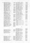 Landowners Index 008, Henry County 1981
